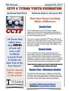 Area high school students organize one of the biggest food drives in Clark County. Their event is Saturday at McKenzie Stadium.
