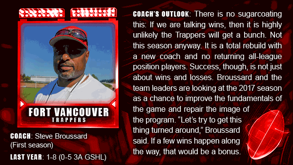 Fort Vancouver heads into the high school football season with a new coach and no returning all-league performers but the Trappers are ready to start building their program anew.