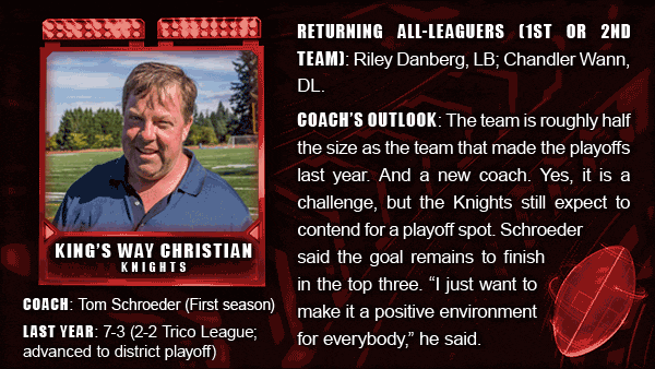 First-year King’s Way Christian coach Tom Schroeder refuses to call this a rebuilding year for his Knights, who hope to compete in the Class 1A Trico League.