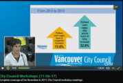 ‘Value pricing’ won’t solve the traffic congestion problem