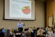Woodland schools staff kicks off new school year