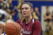 Surf’s Up Prairie: Falcons in San Diego, Part 1