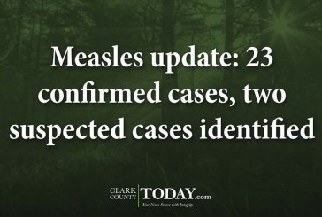 Measles update: 23 confirmed cases, two suspected cases identified