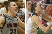 Annual Roundball Shootout set for Sunday