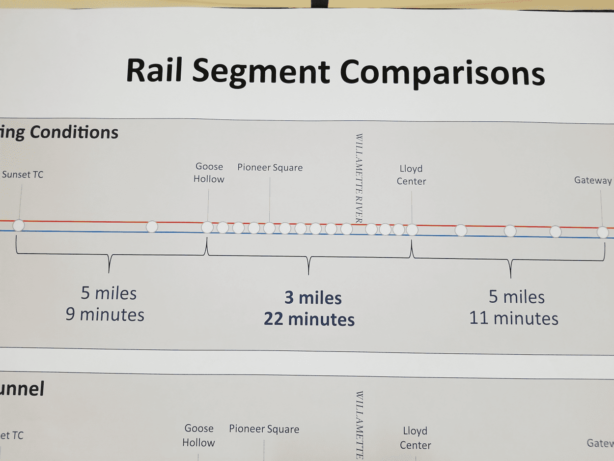 Op-ed: ‘A $2 billion light rail tunnel serves whom?’