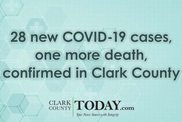 28 new COVID-19 cases, one more death, confirmed in Clark County
