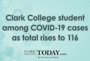 Clark College student among COVID-19 cases as total rises to 116