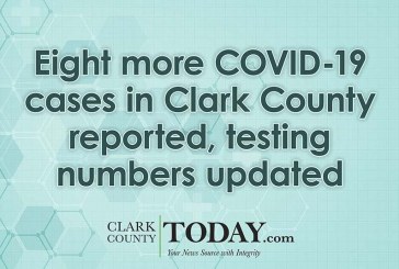 Eight more COVID-19 cases in Clark County reported, testing numbers updated