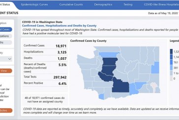 Washington Department of Health clarifies COVID-19 death numbers