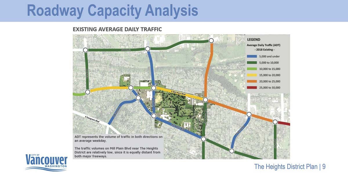 A traffic study of The Heights District shows most area roads are currently operating under capacity. Image courtesy Vancouver Department of Community and Economic Development