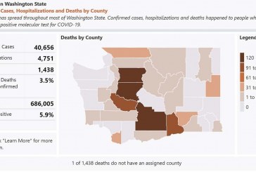 State removes some COVID-19 deaths, clarifies reporting
