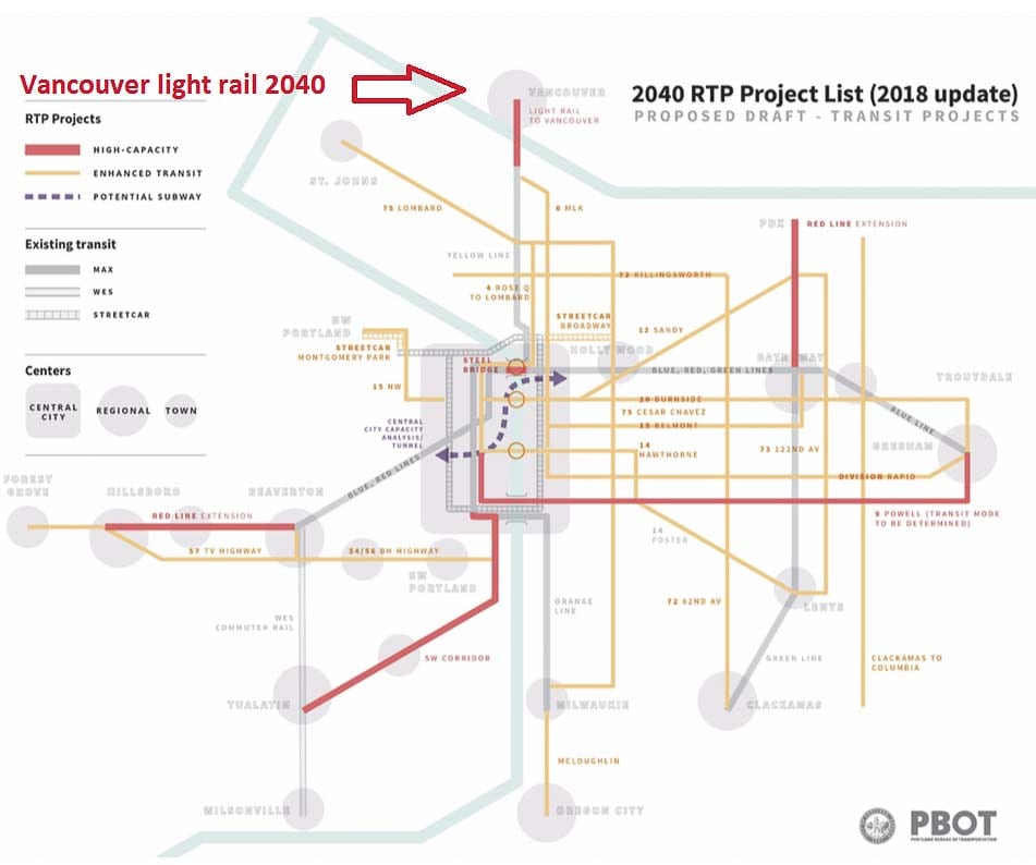 Both Metro and the SW WA RTC have light rail to Vancouver in their future plans.