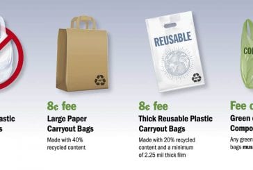 Statewide ban on single-use plastic bags now set to begin at the end of January