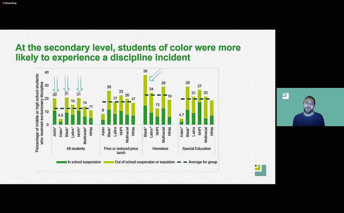 Manuel Vasquez, a senior advisor at Education Northwest, explains over a Zoom meeting how EPS has higher levels of discipline of students of color. Screenshot courtesy of EPS