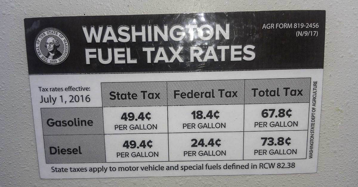 Presently, the Washington state gas tax is 67.8 cents per gallon, the fourth highest in the nation. The House proposal if enacted, would raise that to nearly $1 per gallon. Photo by Ken Vance