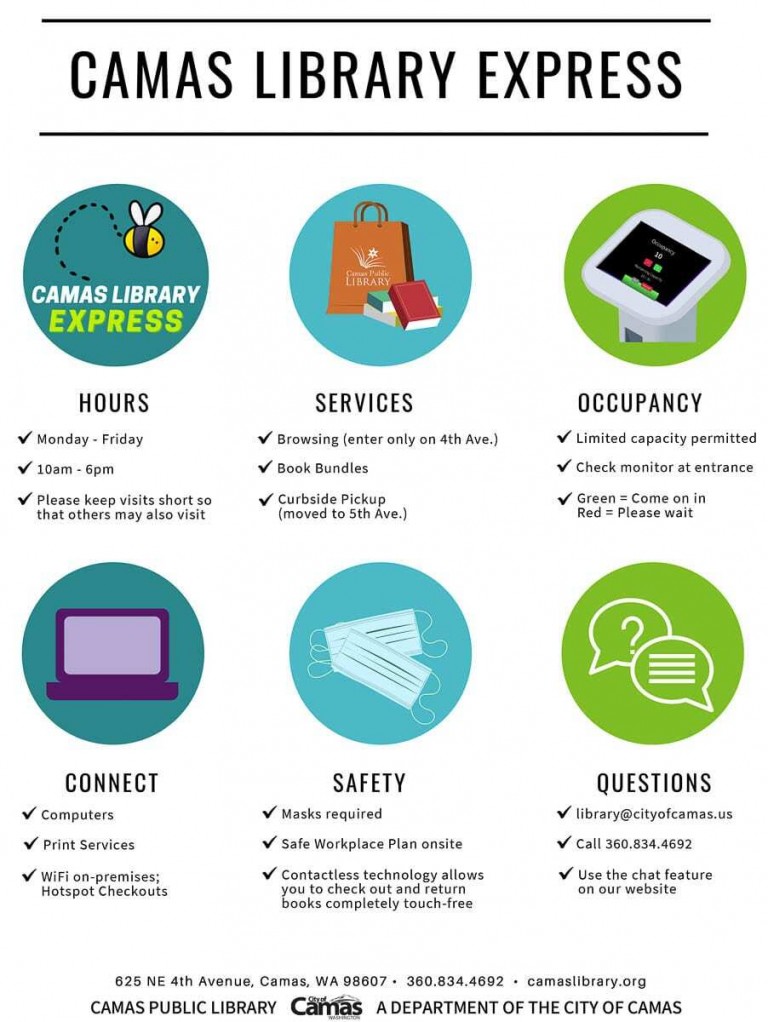 Camas Library opens its doors to community for first time in a year