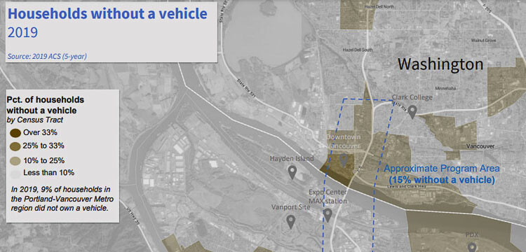 According to data from the Census Bureau, over one third of people living along the northside of the Columbia River have no cars. There are also high numbers in the south end of downtown Vancouver. They also indicate a significant number of low income people in the same areas. Graphic courtesy of the Interstate Bridge Replacement Program