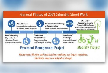 Vancouver’s Columbia Street paving project starts Monday