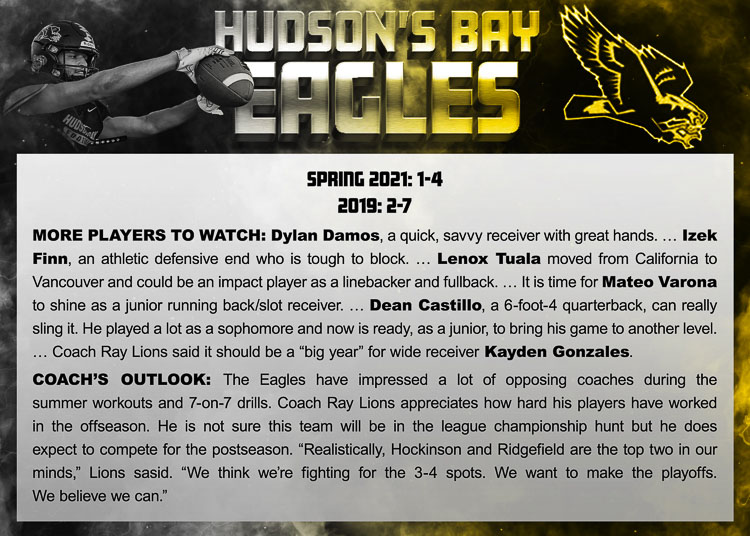 Quincy Blocker took a year off to make himself a better person, a better football player, and he has come back stronger than ever to lead the Hudson’s Bay Eagles.