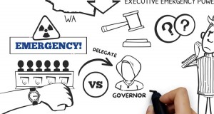 Jason Mercier of the Washington Policy Center offers thoughts and a video on the need for emergency powers reform.