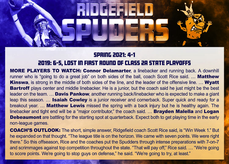 Ty Snider made the most of his opportunity with his new football team in the spring and now is considered a senior leader with the Ridgefield Spudders