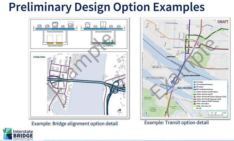 Legislators were shown one possible option for bridge design being considered. It shows transit and pedestrians traveling below the main deck. Graphic courtesy IBRP