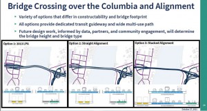 The IBR Program team has narrowed down the options for a replacement Interstate Bridge. All are two level bridges, with bike and pedestrian traffic on the lower level. Two options are two separate structures and one is a single, larger structure. Graphic courtesy IBR Program