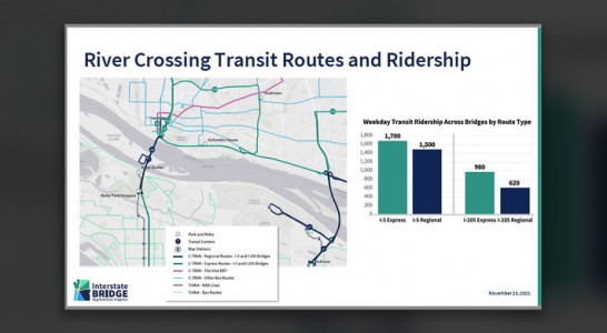 Interstate Bridge team identifies nearly $50 billion in federal discretionary funds to compete for bridge.