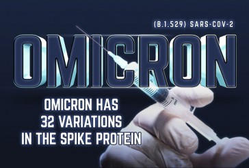 Early information available on Omicron variant, but more data needed