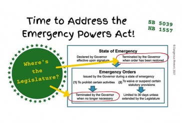 Opinion: Time to Address the Emergency Powers Act
