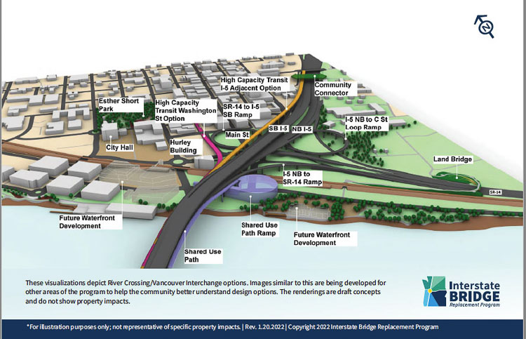 The Interstate Bridge Replacement Program staff prepared two 3-D graphics of a “possible” option for what a replacement bridge would look like as it lands in Washington and next to Fort Vancouver and the Vancouver waterfront. One shows a possible single-bridge option with two decks. The original Columbia RIver Crossing had two bridge structures. The second graphic shows a two-bridge option. Graphics courtesy IBR