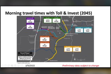 ODOT I-205 tolling effort moves forward, projecting a 12-hour reduction in traffic congestion by 2045