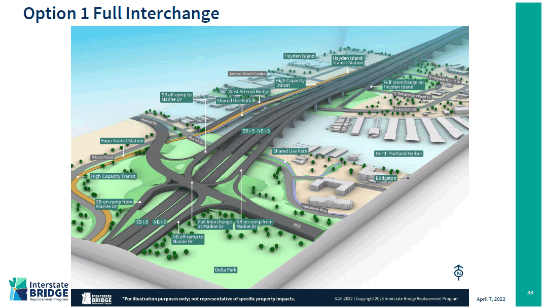 The IBR team has narrowed down the options for Hayden Island and Marine Drive to two choices. One has full interchanges on Hayden Island; the other has partial interchanges, favoring traffic going to and coming from Clark County. Graphic courtesy IBR
