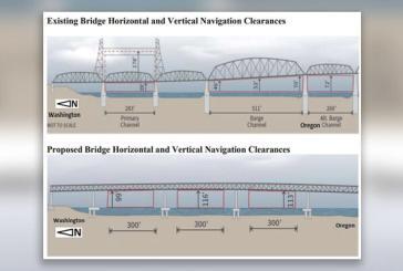 IBR team expects Coast Guard to reject 116-foot Interstate Bridge clearance request