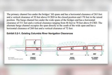 Opinion: Oregon and Washington DOTs plan too low a bridge – again