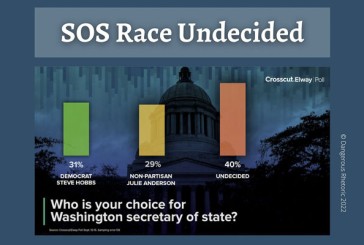 Opinion: Secretary of state race still undecided