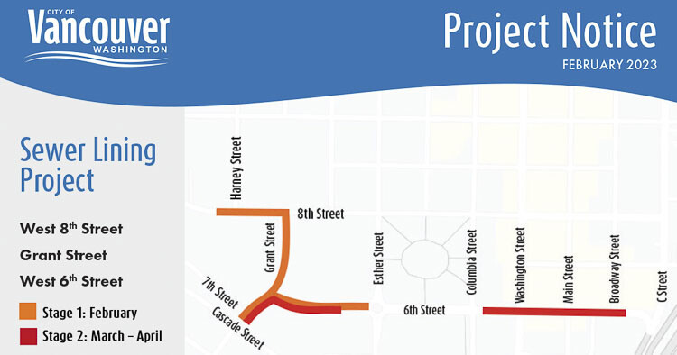 The city of Vancouver is continuing its ongoing work to rehabilitate aging sewer lines in the community. The latest project begins this month with equipment and piping being staged during the week of Feb. 13, with work starting the week of Feb. 20.