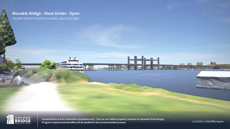 A movable lift span is the only option added to an IBR analysis that will provide 178 feet of clearance for marine traffic. This option was demanded by the Coast Guard which is tasked with protecting the needs of river users. Graphic courtesy of Interstate Bridge Replacement Program