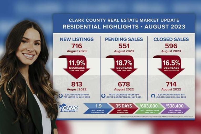 Area real estate professional assesses the opportunities during the ‘slow months’