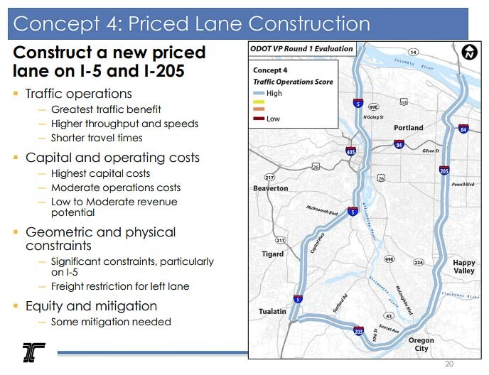 The original Value Pricing Committee evaluated eight options for possible tolling. Option 4 delivered the best outcomes for reducing traffic congestion and saving people travel time. It was discarded by ODOT and its WSP consultants, not by the Value Pricing committee. Graphic courtesy ODOT
