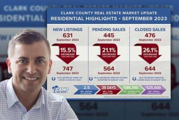 Area real estate broker offers an analysis of today’s Southwest Washington market