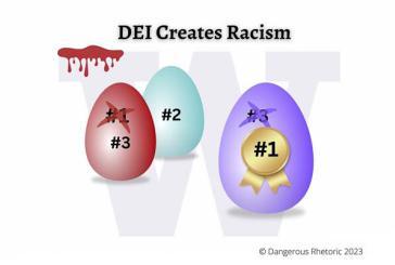 Opinion: DEI creates racism