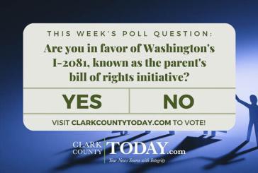 POLL: Are you in favor of Washington's I-2081, known as the parent's bill of rights initiative?