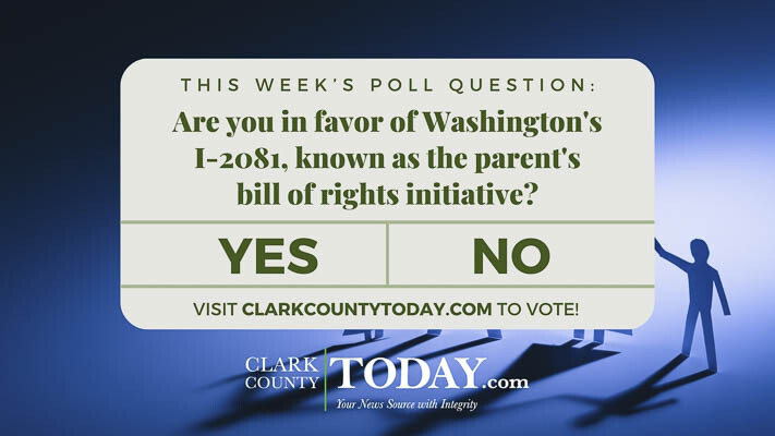 Are you in favor of Washington's I-2081, known as the parent's bill of rights initiative?