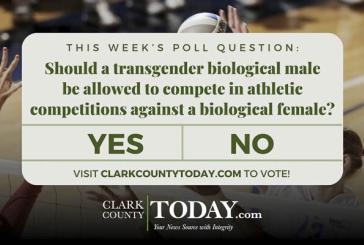 POLL: Should a transgender biological male be allowed to compete in athletic competitions against a biological female?