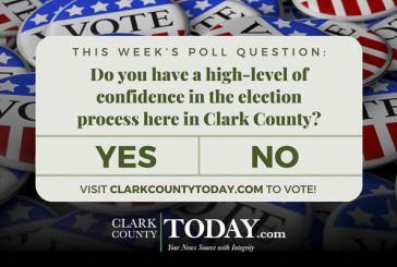 POLL: Do you have a high-level of confidence in the election process here in Clark County?