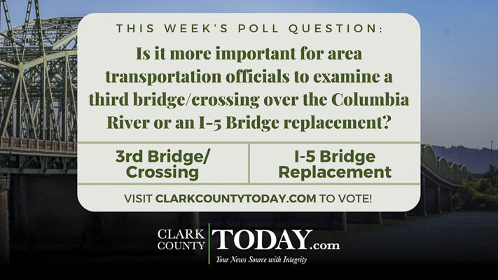 Is it more important for area transportation officials to examine a third bridge/crossing over the Columbia River or an I-5 Bridge replacement?