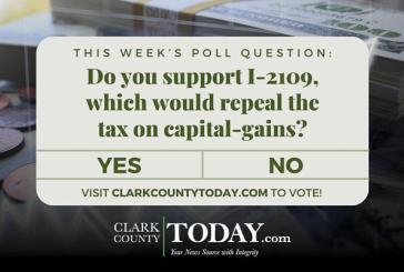POLL: Do you support I-2109, which would repeal the tax on capital-gains?