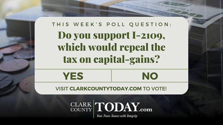 Do you support I-2109, which would repeal the tax on capital-gains?