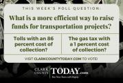 POLL: What is a more efficient way to raise funds for transportation projects?